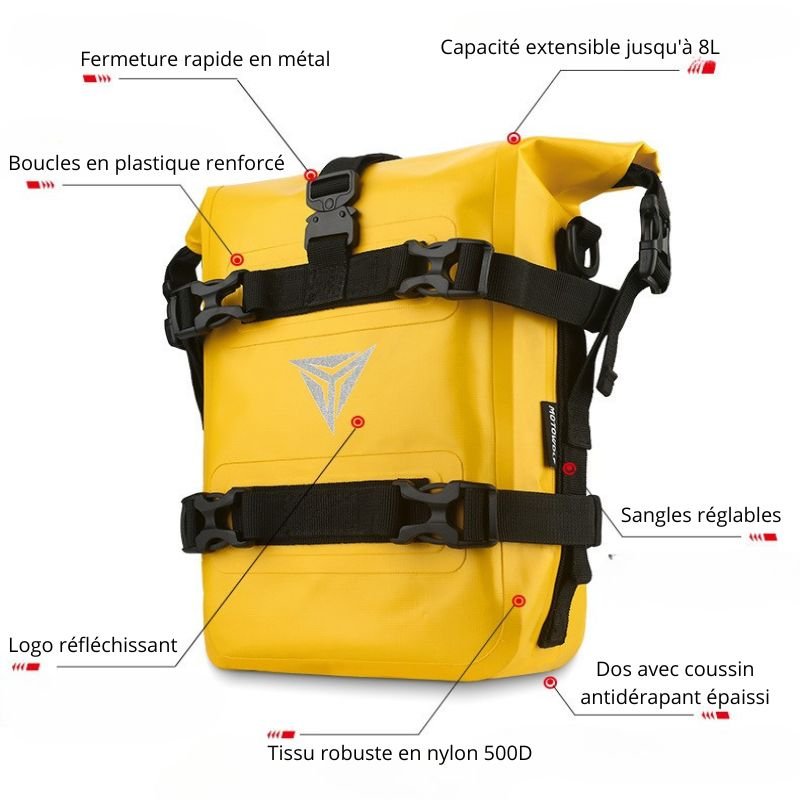 Sacoche pour crash bar moto BMW / HONDA / Yamaha / Benelli - LE PRATIQUE DU MOTARD