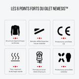 Veste Moto Été Homme avec protection CE2 | NEMESIS™ - LE PRATIQUE DU MOTARD