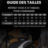 Chaussure montante moto | City Rider™ - LE PRATIQUE DU MOTARD