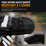 Blouson Moto Été Homme Textile Ventilé | EATRIDE™