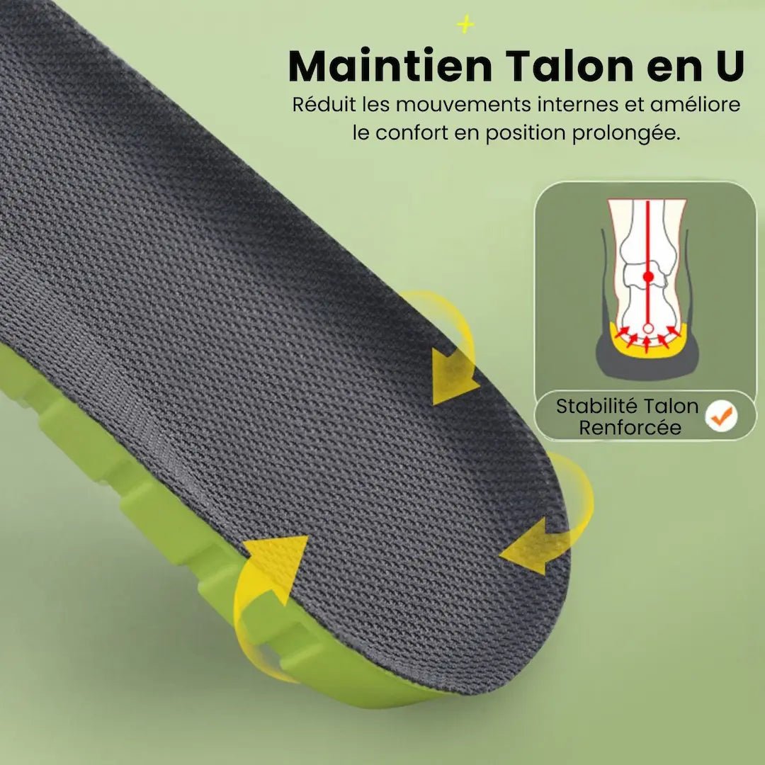 Semelles Moto Amortissantes & Anti - Odeur - LE PRATIQUE DU MOTARD