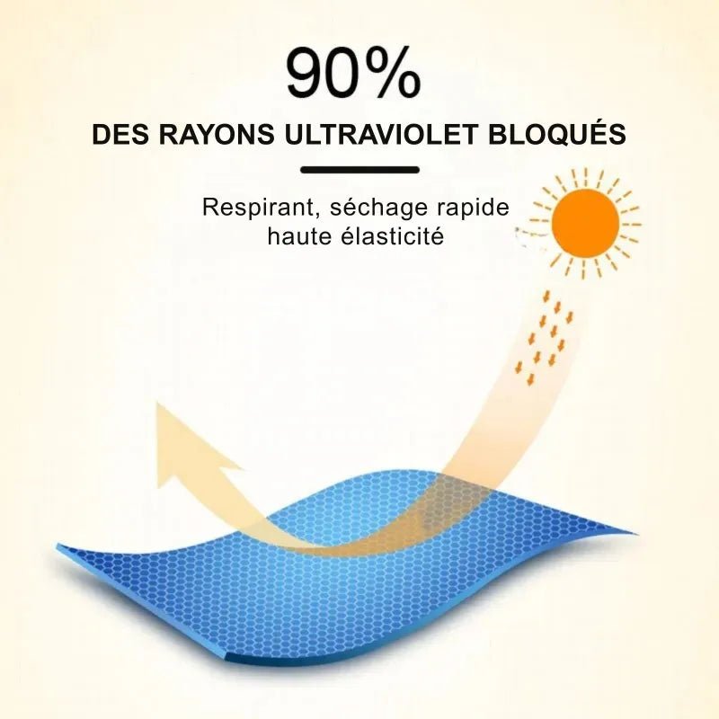 Tours de Cou moto Été | FrostGuard™ x3 - LE PRATIQUE DU MOTARD