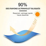 Tours de Cou moto Été | FrostGuard™ x3 - LE PRATIQUE DU MOTARD