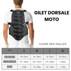 Protection Dorsale Moto | CoolSpine™ - LE PRATIQUE DU MOTARD