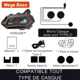 Intercom moto Bluetooth | EARCOM™ - LE PRATIQUE DU MOTARD