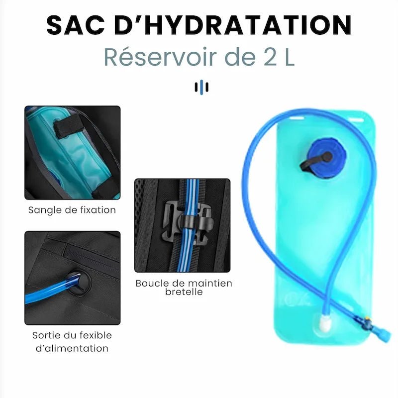 Sac à Dos Enduro Étanche avec Poche Hydratation – Moto Off - Road - LE PRATIQUE DU MOTARD