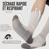 Chaussettes en Laine de Mérinos – TREKRIDER™ - LE PRATIQUE DU MOTARD