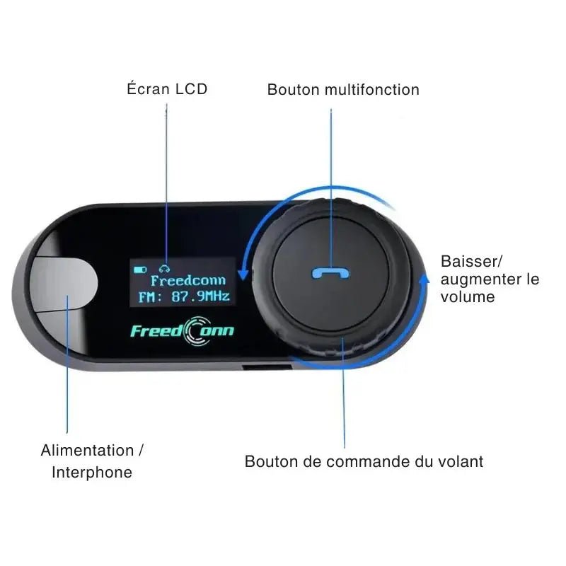 Intercom moto musique - LE PRATIQUE DU MOTARD
