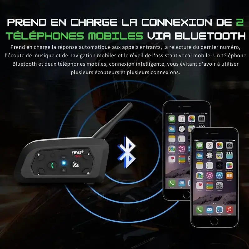 Intercom moto Bluetooth - Duo|Call™ - LE PRATIQUE DU MOTARD