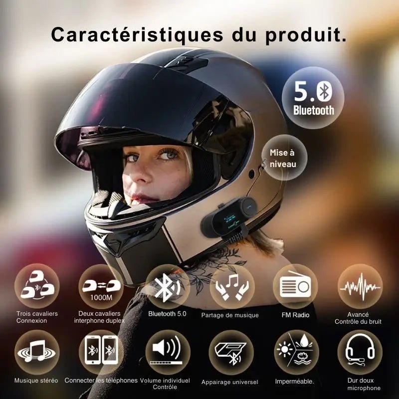 Intercom moto musique - LE PRATIQUE DU MOTARD