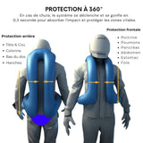 Gilet Airbag Moto PROAIR™ : La Protection Professionnelle Accessible - LE PRATIQUE DU MOTARD