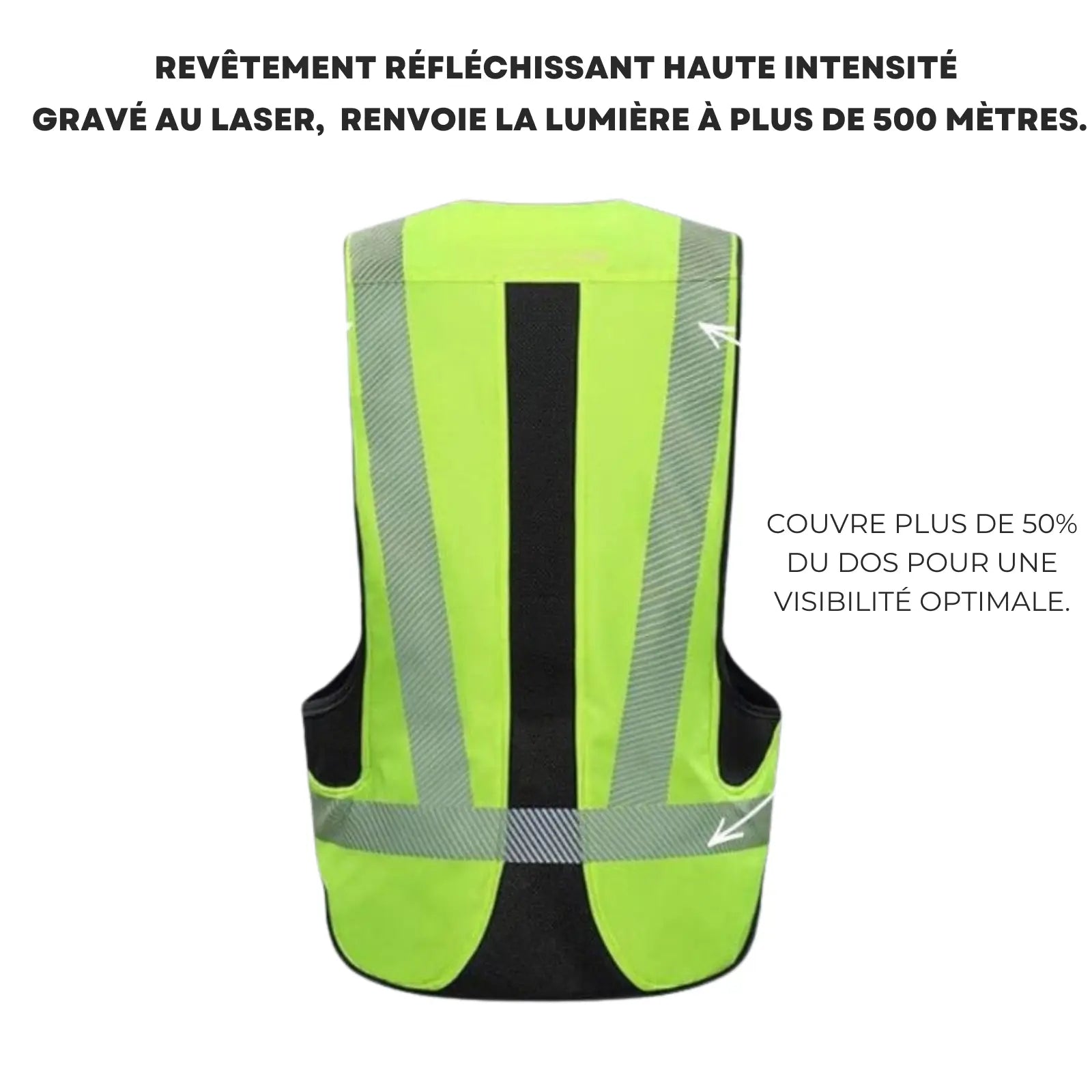 Gilet de sécurité Airbag Moto | PROAIR™2 - LE PRATIQUE DU MOTARD