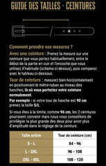 F1-Kappe – Oracle Red Bull Gelb