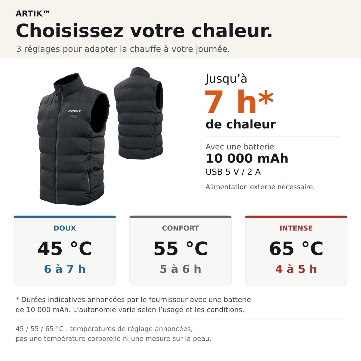 Plus doux ou plus chaud.
C’est vous qui réglez.