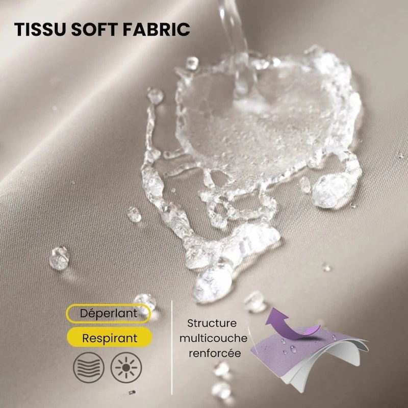 BASTION™ – Poncho Pluie Intégral & Haute Protection 10.000mm (Moto/Scooter) - LE PRATIQUE DU MOTARD