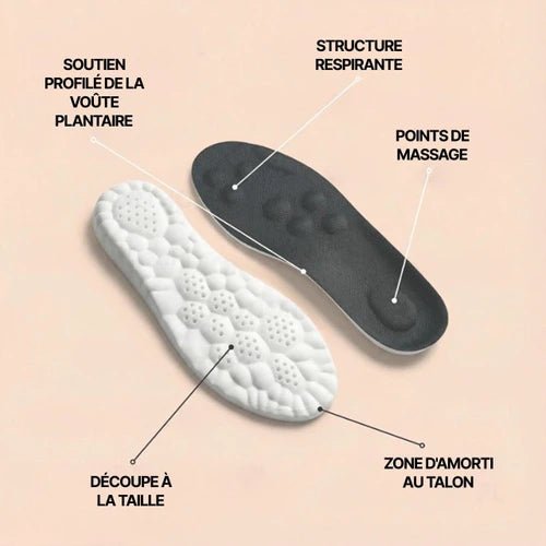 Semelles Orthopédiques – Support Voûte Plantaire Et Pied Plat - LE PRATIQUE DU MOTARD