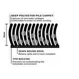 Tapis d'Atelier Moto Oxford Scrambler 200x100cm — Garage & Paddock Moto