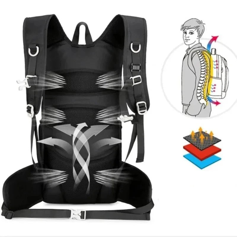Sac a dos hydratation - 20L - LE PRATIQUE DU MOTARD
