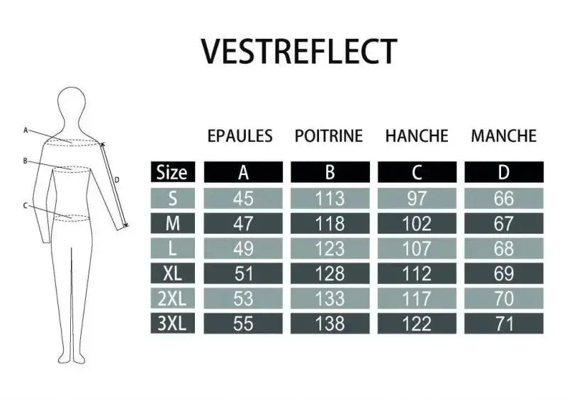Blouson moto été textile REFLECT - Le Pratique du Motard