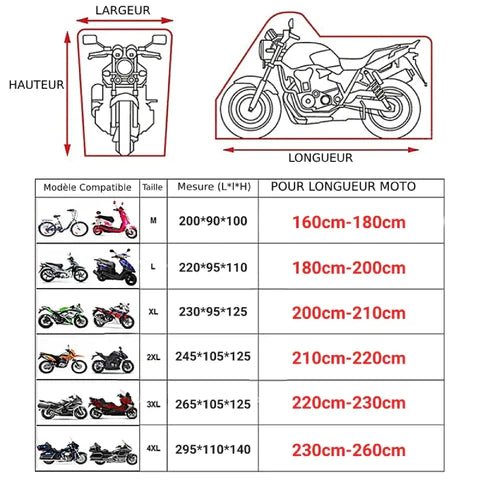 HOUSSE DE PROTECTION POUR MOTO Hiver / Été - LE PRATIQUE DU MOTARD