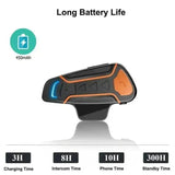 Intercom moto - Le Pratique du Motard
