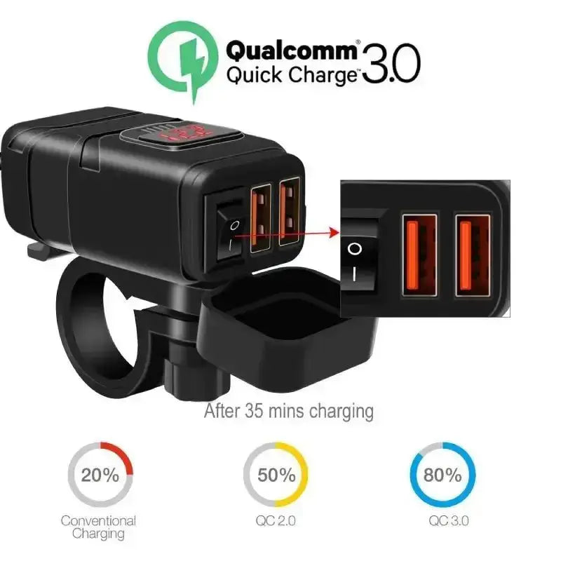 Prise USB moto Fast Charge + Voltmeter - Le Pratique du Motard