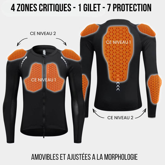 Veste Moto Été Homme avec protection CE2 | NEMESIS™ - LE PRATIQUE DU MOTARD
