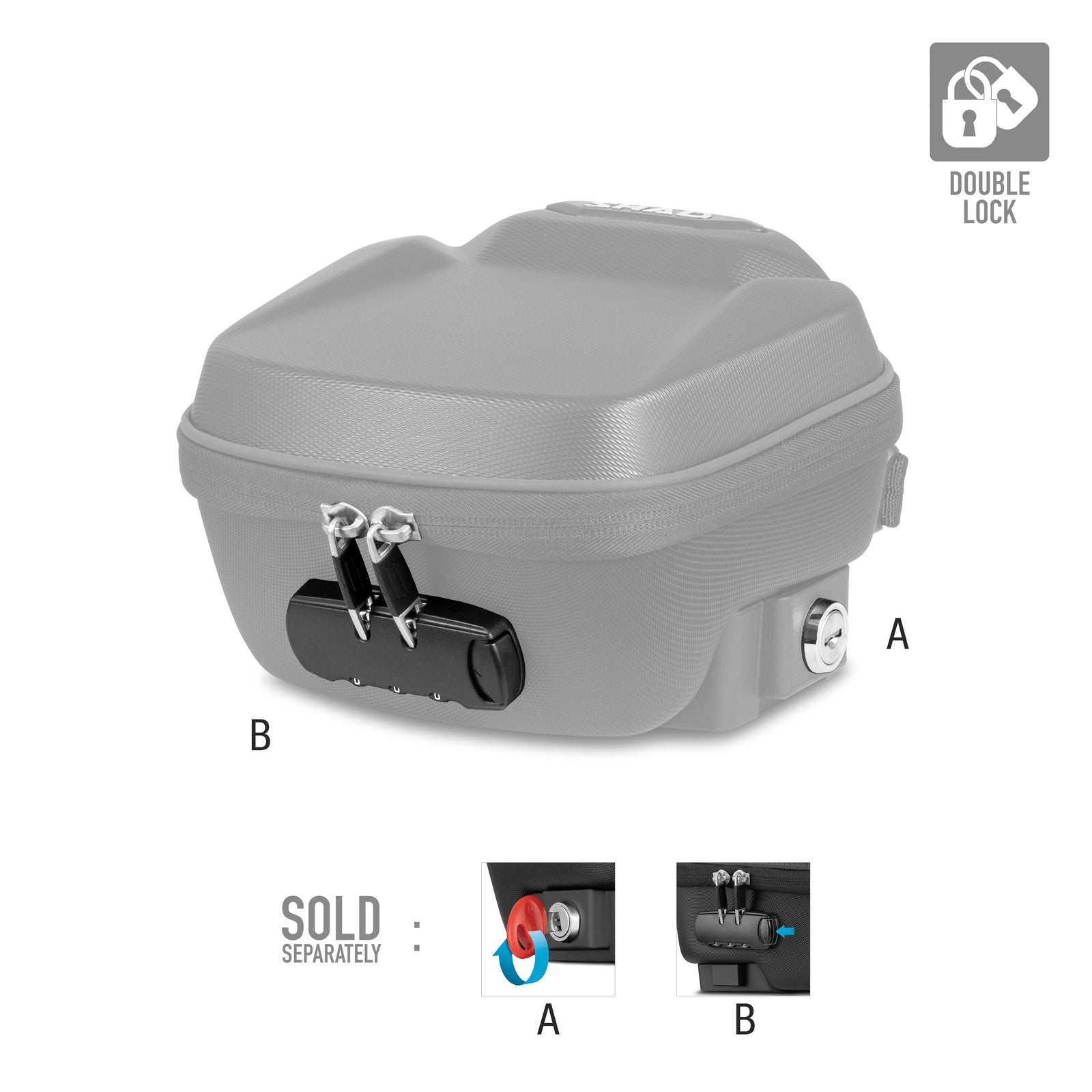 Sacoche de Réservoir SHAD E03C — Sacoche Moto Click System 3L - LE PRATIQUE DU MOTARD