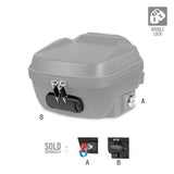 Sacoche de Réservoir SHAD E03C — Sacoche Moto Click System 3L - LE PRATIQUE DU MOTARD