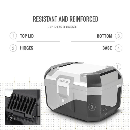 Top Case SHAD TR46 Terra Aluminium — Top Case Adventure Alu Poli 46L - LE PRATIQUE DU MOTARD