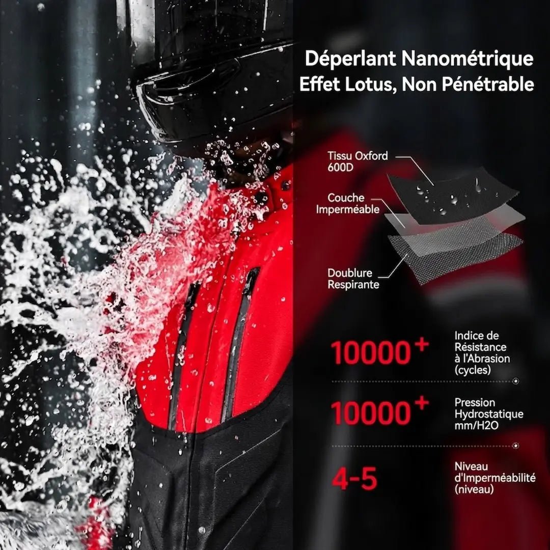 Blouson Moto 4 Saisons + Pantalon assorti | SLT06 - LE PRATIQUE DU MOTARD