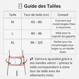 Ceinture de protection lombaire moto - LE PRATIQUE DU MOTARD