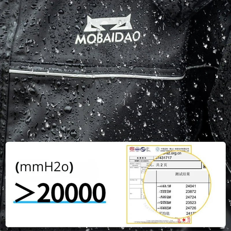 Combinaison imperméable moto | MOBAIDAO™ - LE PRATIQUE DU MOTARD