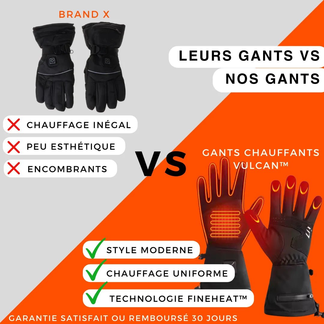 Gants Chauffants Hiver Vulcan™ - LE PRATIQUE DU MOTARD