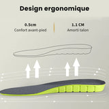 Semelles Moto Amortissantes & Anti - Odeur - LE PRATIQUE DU MOTARD