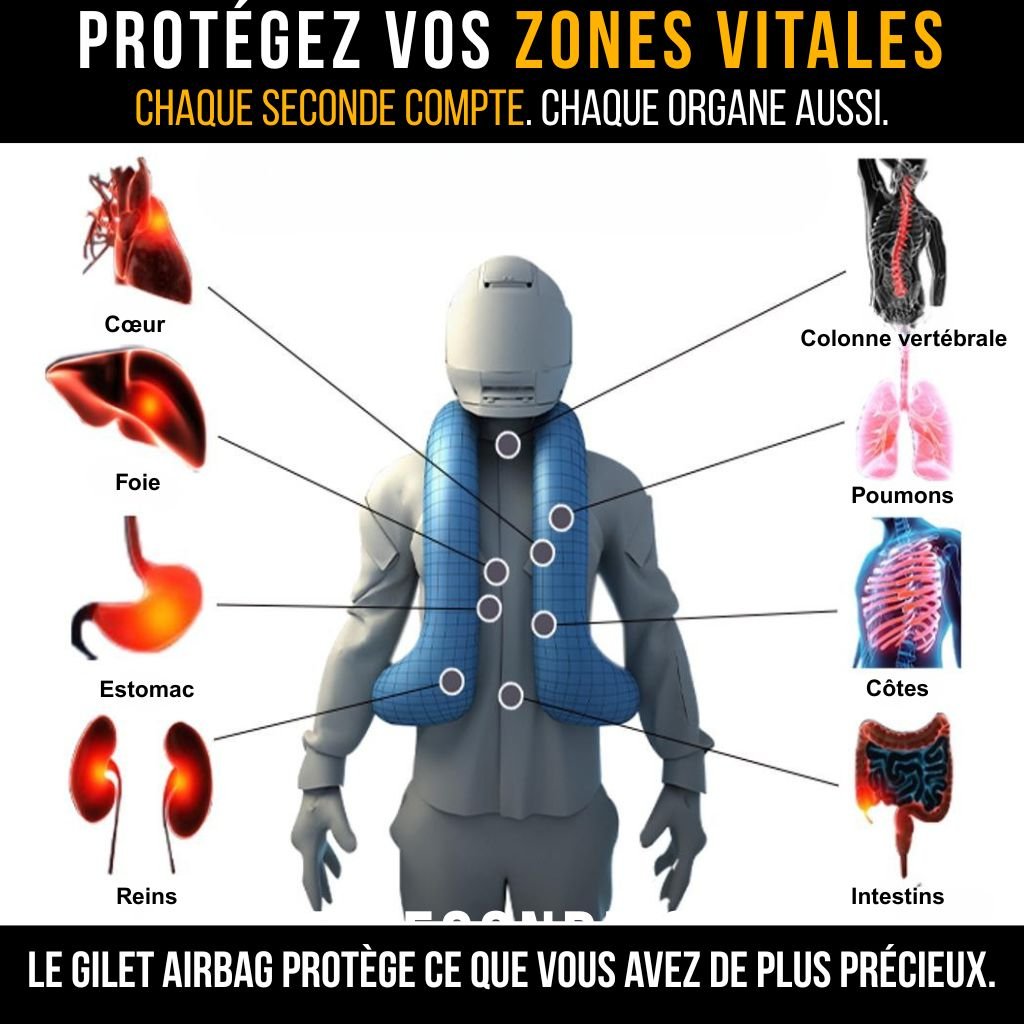 Gilet Airbag Moto TWS2™ — Votre protection vitale en 0,3 seconde - LE PRATIQUE DU MOTARD
