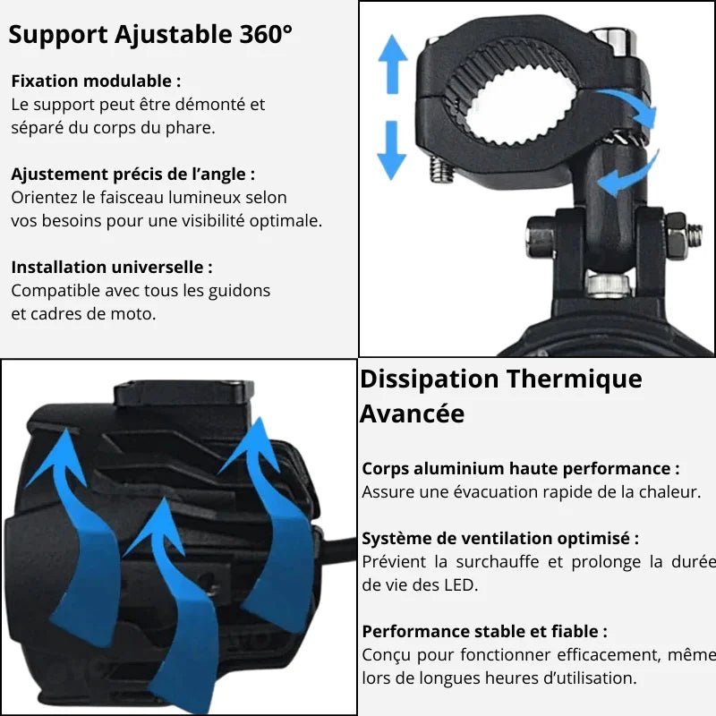 Feu additionnel pour moto BMW | R130+ - LE PRATIQUE DU MOTARD