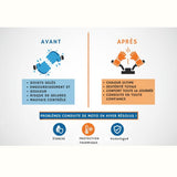 Gants Moto Hiver 100% Imperméable et respirant - POLARIS™ ( homologués ) - LE PRATIQUE DU MOTARD