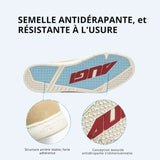 Basket Moto Vintage en Toile avec Semelle Blindée | AUGI HERITAGE™ - LE PRATIQUE DU MOTARD