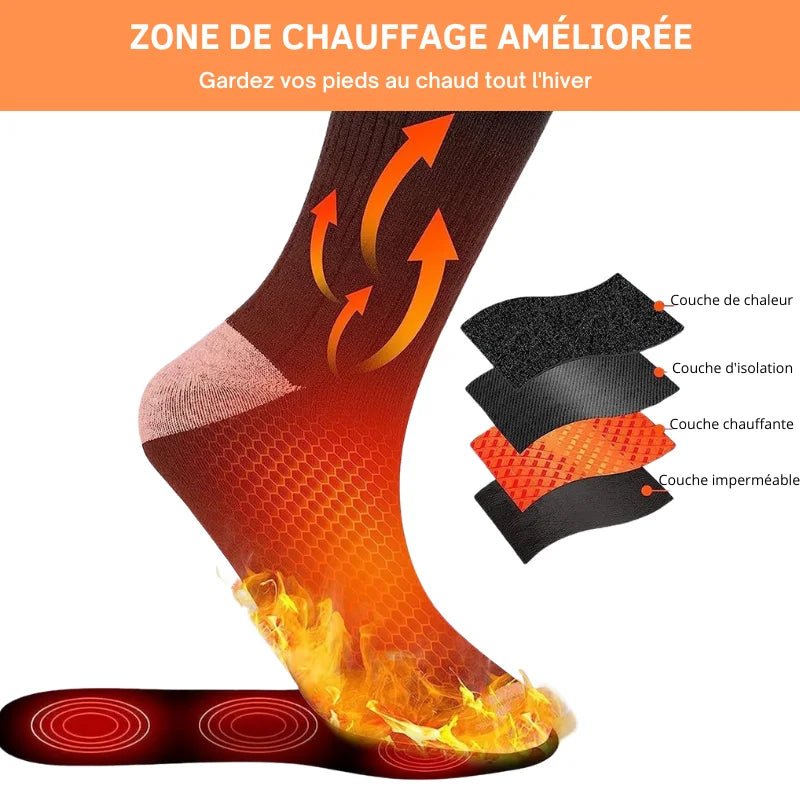 Chaussettes chauffantes rechargeables - WESTSMART™ - LE PRATIQUE DU MOTARD