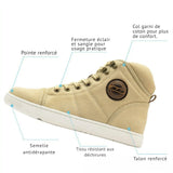 Basket Moto Vintage en Toile avec Semelle Blindée | AUGI HERITAGE™ - LE PRATIQUE DU MOTARD