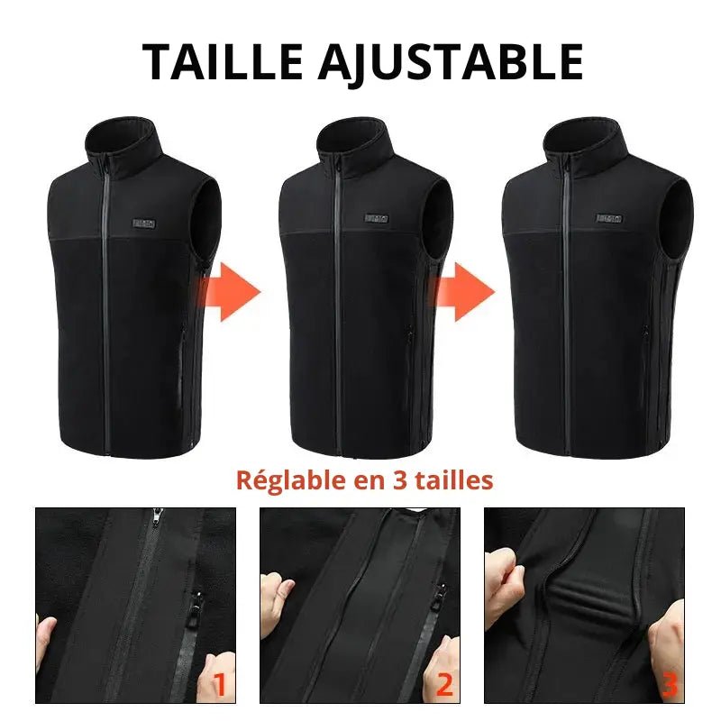 Veste chauffante moto | HeatRide™ - LE PRATIQUE DU MOTARD