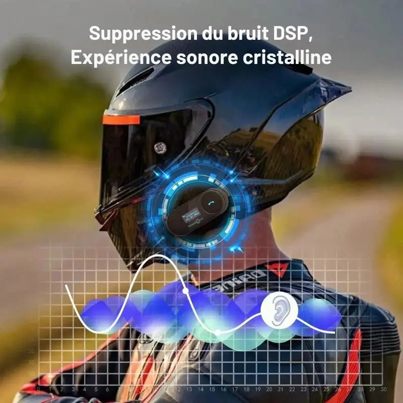 Intercom moto musique - LE PRATIQUE DU MOTARD