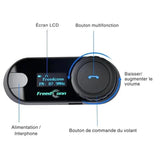 Intercom moto musique - LE PRATIQUE DU MOTARD