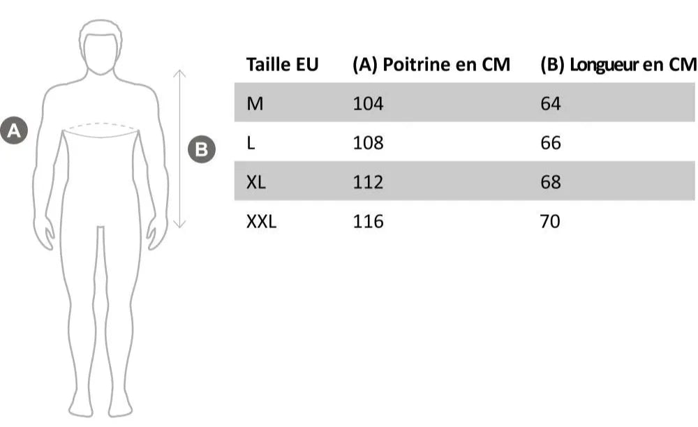 Gilet chauffant moto | VOLCAN.IO™ - LE PRATIQUE DU MOTARD