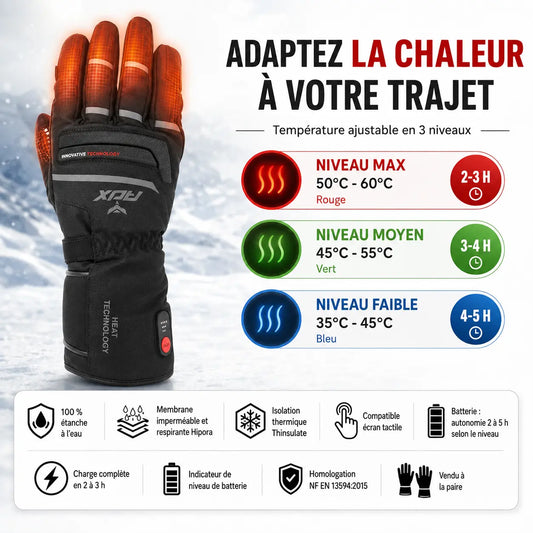 Gants Chauffants Moto Hiver | HeatPro™