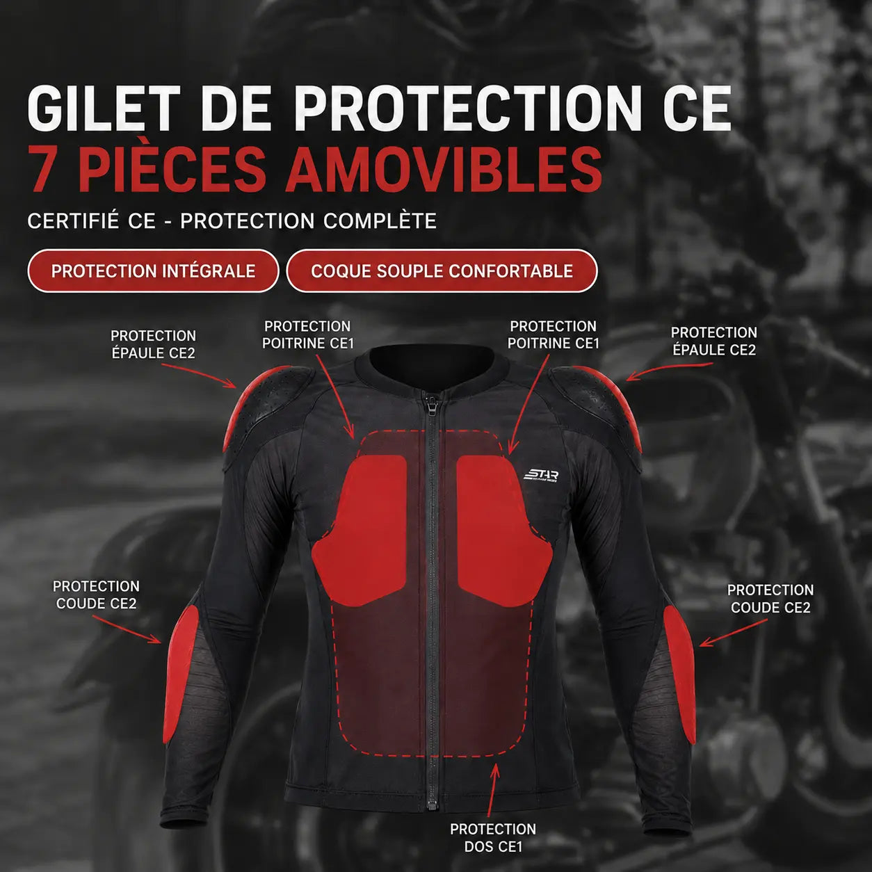 Schéma des 7 protections CE du gilet moto BreezeShield : épaules et coudes CE2, poitrine et dos CE1