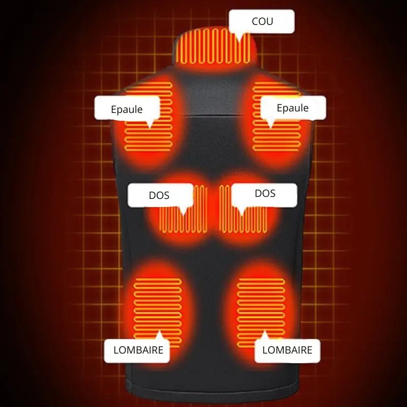 Gilet Chauffant Électrique Moto 8 Zones | Volcam™ - LE PRATIQUE DU MOTARD