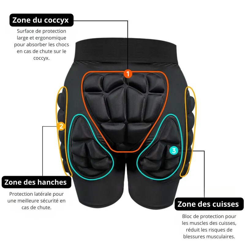 Short de protection - LE PRATIQUE DU MOTARD