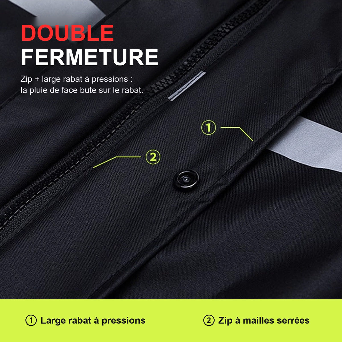 Reflective Motorcycle Rain Jacket and Pants Set — La fermeture
